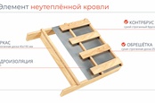Информация по составу элементов домокомплекта