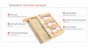 Домокомплекты SKOBEX

Основная идея нашего производства - перенести максимально возможное количество работ со стройплощадки в цех.

Домокомплекты, произведенные на нашем предприятии, отвечают современным требованиям экологичности, практичности и безопасности, при этом сохраняя приемлемую стоимо…