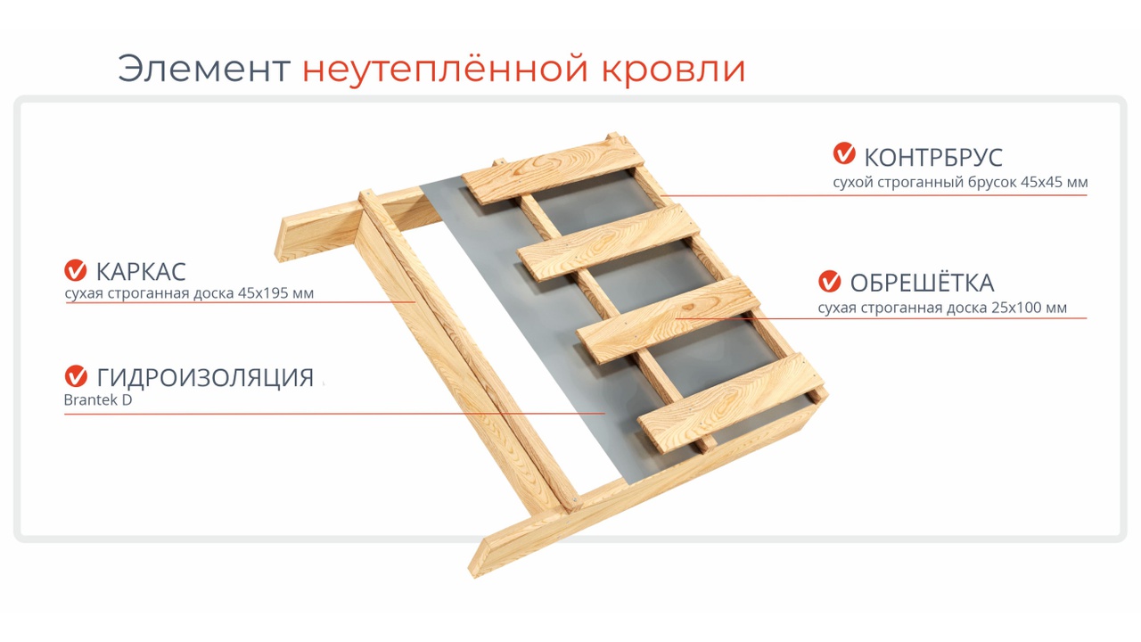 Домокомплекты SKOBEX

Основная идея нашего производства - перенести максимально возможное количество работ со стройплощадки в цех.

Домокомплекты, произведенные на нашем предприятии, отвечают современным требованиям экологичности, практичности и безопасности, при этом сохраняя приемлемую стоимо…
